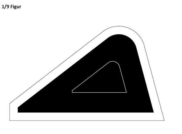 Feltfigur 1/9 Maks avstand 230 m 