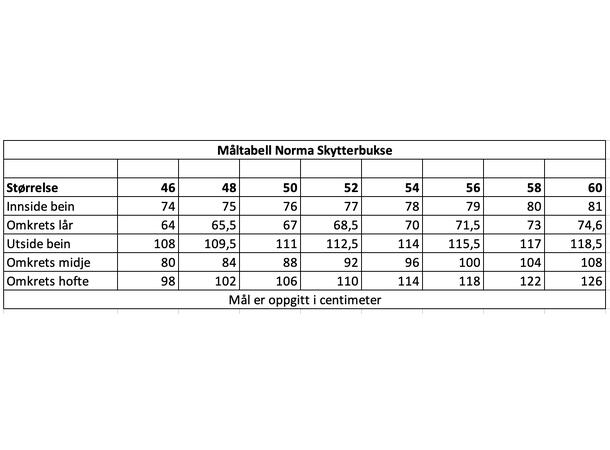 Norma skytterbukse Til kneskytteren og nybegynneren 