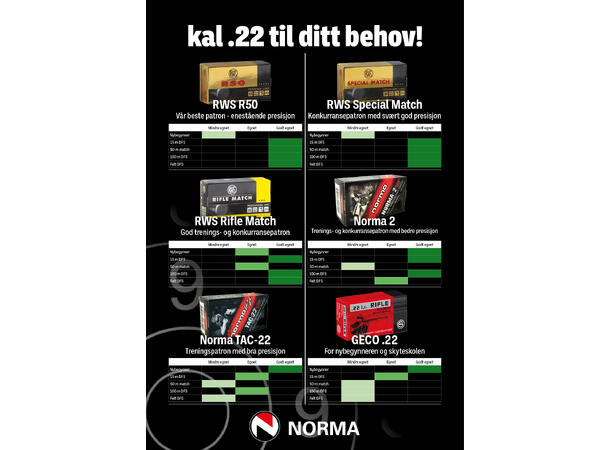 RWS Rifle Match .22LR LOT 48RU21 God trenings- og konkurransepatron 
